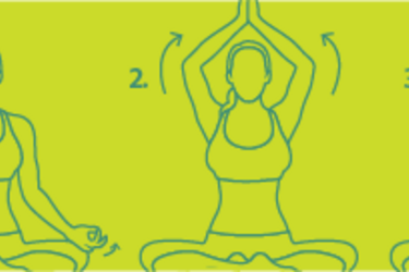 Illustration of person in three different yoga postures